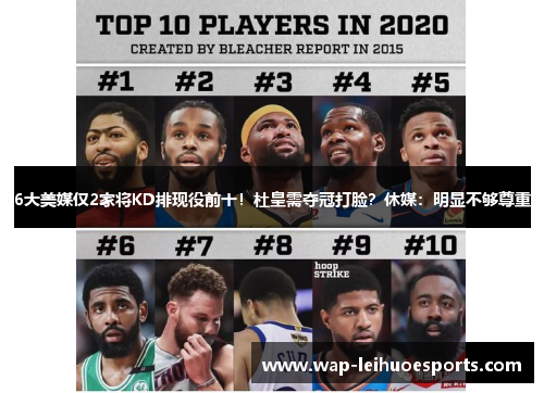 6大美媒仅2家将KD排现役前十！杜皇需夺冠打脸？休媒：明显不够尊重